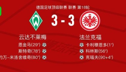 云达不莱梅3-3法兰克福，卡利穆恩多首开记录，克瑙夫扳平比分